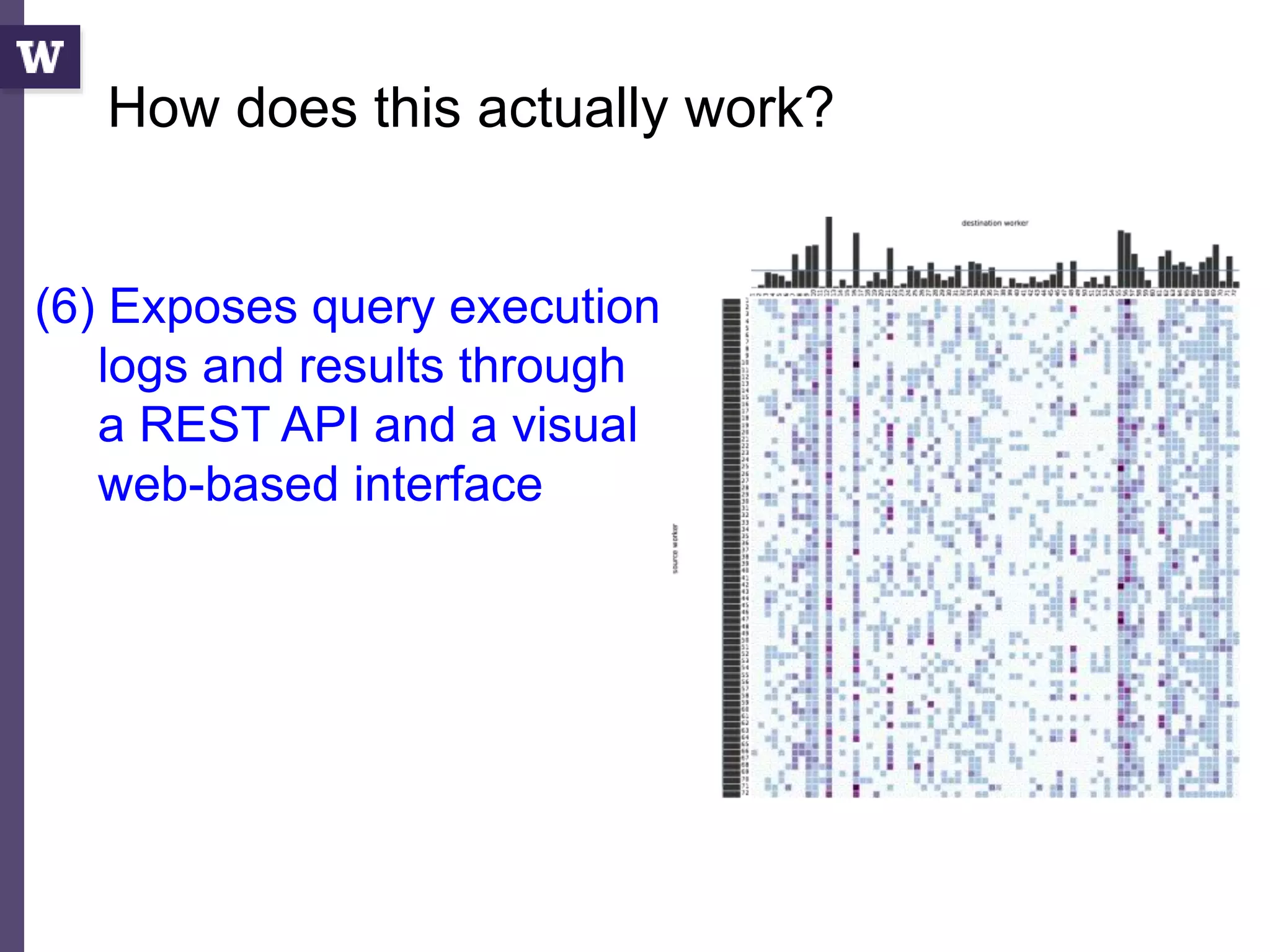 (6) Exposes query execution
logs and results through
a REST API and a visual
web-based interface
How does this actually work?
 