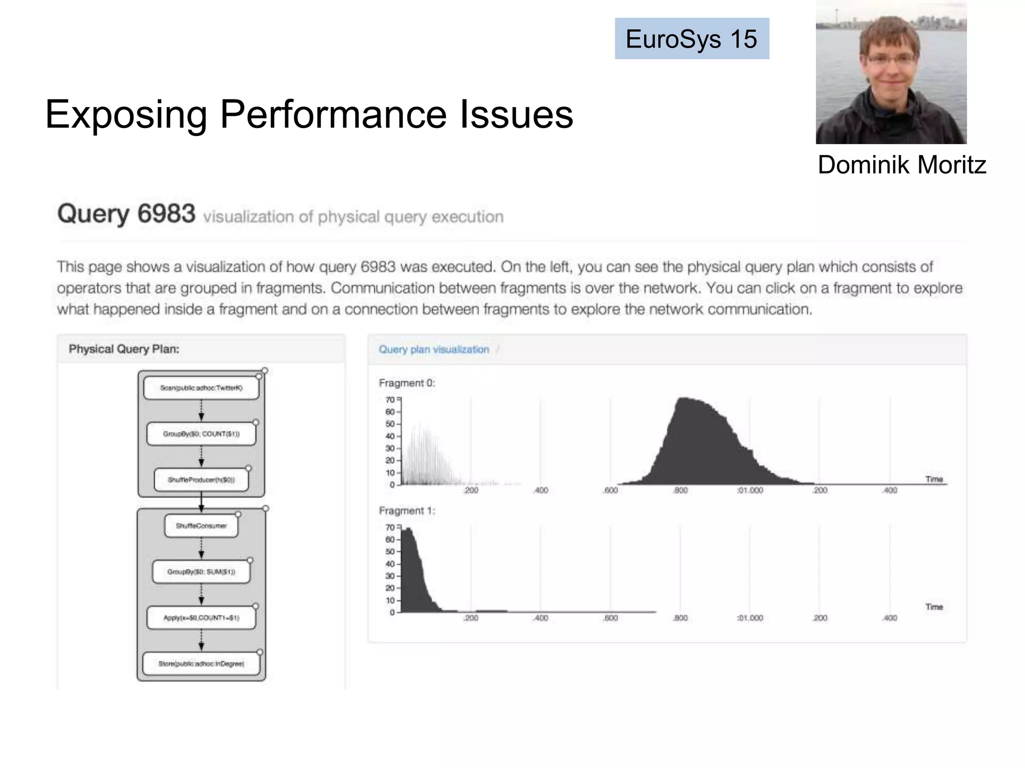 Exposing Performance Issues
Dominik Moritz
EuroSys 15
 