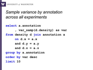 select a.annotation
, var_samp(d.density) as var
from density d join annotation a
on d.x = a.x
and d.y = a.y
and d.z = a.z
group by a.annotation
order by var desc
limit 10
Sample variance by annotation
across all experiments
 