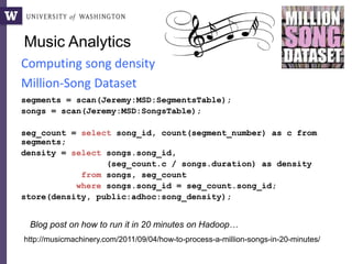 Music Analytics
segments = scan(Jeremy:MSD:SegmentsTable);
songs = scan(Jeremy:MSD:SongsTable);
seg_count = select song_id, count(segment_number) as c from
segments;
density = select songs.song_id,
(seg_count.c / songs.duration) as density
from songs, seg_count
where songs.song_id = seg_count.song_id;
store(density, public:adhoc:song_density);
Computing song density
Million-Song Dataset
http://musicmachinery.com/2011/09/04/how-to-process-a-million-songs-in-20-minutes/
Blog post on how to run it in 20 minutes on Hadoop…
 