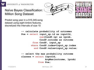 11/23/2015 Bill Howe, UW 31
-- calculate probability of outcomes
Poe = select input_sp.id as inputId,
sum(CondP.lp) as lprob,
CondP.outcome as outcome
from CondP, input_sp
where CondP.index=input_sp.index
and CondP.value=input_sp.value;
-- select the max probability outcome
classes = select inputId,
ArgMax(outcome, lprob)
from Poe;
Naïve Bayes Classification:
Million Song Dataset
Predict song year in a 515,345-song
dataset using eight timbre features,
discretized into intervals of size 10
 