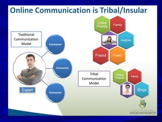 Why is there even a problem?
 