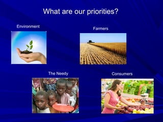 What are our priorities?
Farmers
The Needy
Environment
Consumers
 