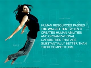 13WE BECOME YOU™
HUMAN RESOURCES PASSES
THE WALLET TEST WHEN IT
CREATES HUMAN ABILITIES
AND ORGANIZATIONAL
CAPABILITIES THAT ARE
SUBSTANTIALLY BETTER THAN
THEIR COMPETITORS.
Source: The HR Value Proposition, HBS Press, 2013
 