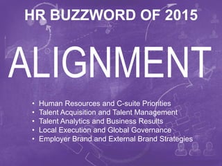 2WE BECOME YOU™
HR BUZZWORD OF 2015
ALIGNMENT
• Human Resources and C-suite Priorities
• Talent Acquisition and Talent Management
• Talent Analytics and Business Results
• Local Execution and Global Governance
• Employer Brand and External Brand Strategies
 