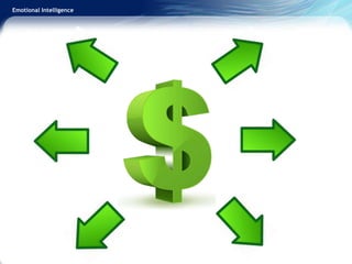 Emotional Intelligence
 