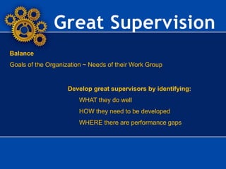 Great Supervision
Balance
Goals of the Organization ~ Needs of their Work Group
Develop great supervisors by identifying:
WHAT they do well
HOW they need to be developed
WHERE there are performance gaps
 