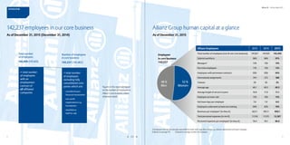 Hr Factbook Example 2015 hr fact_book_external_english | PDF