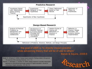 the goal of DBR is “to directly impact practice
while advancing theory that will be of use to others”
Barab & Squire, 2008:8
Barab, S., & Squire, K. (2004). Design-based research: Putting a stake in the ground.
The Journal of the Learning Sciences, 13:1:1-14
Reeves, T., Herrington, J., & Oliver, R. (2005). Design research: A socially responsible
approach to instructional technology research in higher education. Journal of
computing in higher education, 16:2: 96-115.
 