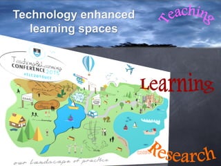 Technology enhanced
learning spaces
 