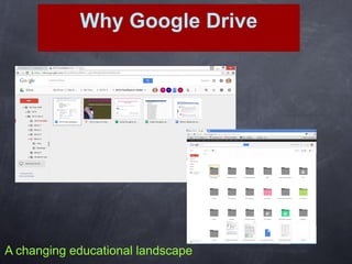 Why Google Drive
A changing educational landscape
?
 