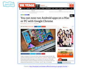 <Source: http://fossbytes.com/enable-offline-browsing-in-google-chrome/ >
April 2015
 