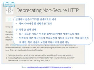 <Source: https://blog.mozilla.org/security/2015/04/30/deprecating-non-secure-http/ >
안전하지 않은 HTTP를 단계적으로 제거
- 웹이 나아가야 할 방향은 HTTPS
두 개의 큰 정책 진행
- 모든 새로운 기능은 안전한 웹사이트에서만 사용하도록 허용
- 안전하지 않은 웹사이트가 브라우저의 기능을 사용하는 것을 점진적으
로 제한. 특히 사용자 보안과 프라이버시 관련 기능
April 2015
 