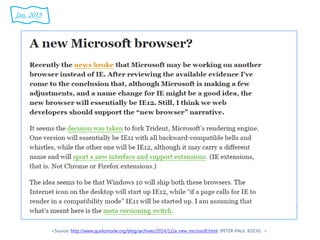 <Source: http://www.quirksmode.org/blog/archives/2014/12/a_new_microsoft.html (PETER-PAUL KOCH) >
Jan. 2015
 