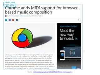 <Source: http://www.engadget.com/2015/05/20/chrome-midi-support/ >
May. 2015
 