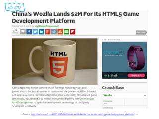 <Source: http://techcrunch.com/2015/07/08/chinas-wozlla-lands-2m-for-its-html5-game-development-platform/ >
July 2015
 