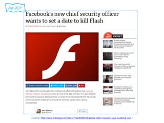 <Source: http://www.theverge.com/2015/7/13/8948459/adobe-flash-insecure-says-facebook-cso >
July 2015
 
