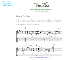 <Source: http://www.vexflow.com/ >
July 2015
 