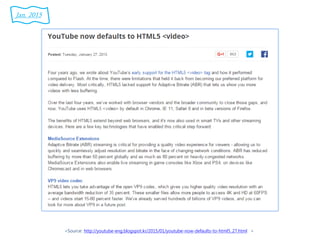 <Source: http://youtube-eng.blogspot.kr/2015/01/youtube-now-defaults-to-html5_27.html >
Jan. 2015
 