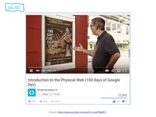 <Source: https://www.youtube.com/watch?v=1yaLPRgtlR0 >
July 2015
 