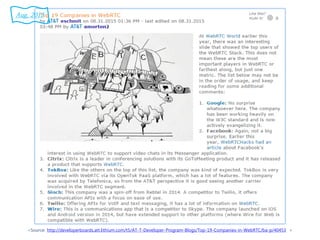 <Source: http://developerboards.att.lithium.com/t5/AT-T-Developer-Program-Blogs/Top-19-Companies-in-WebRTC/ba-p/40453 >
Aug. 2015
 
