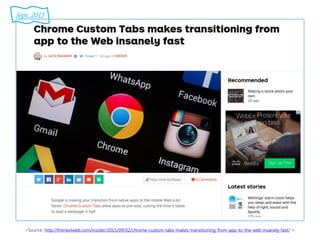 <Source: http://thenextweb.com/insider/2015/09/02/chrome-custom-tabs-makes-transitioning-from-app-to-the-web-insanely-fast/ >
Sept. 2015
 