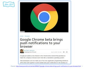 <Source: http://www.pcworld.com/article/2896637/google-chrome-beta-brings-push-notifications-to-your-browser.html >
Mar. 2...