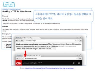 <Source: https://www.chromium.org/Home/chromium-security/marking-http-as-non-secure >
사용자에게 HTTP는 데이터 보안성이 없음을 명확히 보
여주는 것...
