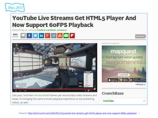 <Source: http://techcrunch.com/2015/05/21/youtube-live-streams-get-html5-player-and-now-support-60fps-playback/ >
May. 2015
 