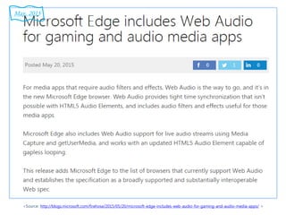<Source: http://blogs.microsoft.com/firehose/2015/05/20/microsoft-edge-includes-web-audio-for-gaming-and-audio-media-apps/...