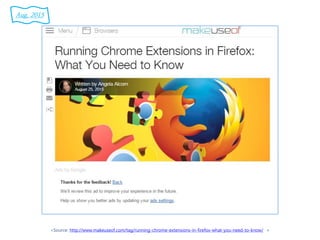 <Source: http://www.makeuseof.com/tag/running-chrome-extensions-in-firefox-what-you-need-to-know/ >
Aug. 2015
 
