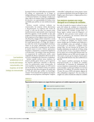 las mujeres lo hacen en el del trabajo no remunerado.
El trabajo no remunerado en el hogar es
indispensable para el funcionamiento de la sociedad
y el bienestar humano: sin embargo, cuando recae
sobre todo en las mujeres, limita sus posibilidades
de elección y sus oportunidades de realizar otras
actividades que podrían ser más satisfactorias para
ellas.
Incluso cuando realizan trabajos no
remunerados, las mujeres sufren desventajas
y discriminación. La evidencia del “techo de
cristal” es solo una de ellas. Las mujeres están
insuficientemente representadas entre el personal
directivo superior a escala mundial, ya que solo
ocupan el 22% de los cargos directivos, y en el 32%
de las empresas no hay ninguna mujer en puestos de
alta dirección, aunque existen variaciones a escala
regional (gráfico 6)55
. La segregación ocupacional
ha estado generalizada a lo largo del tiempo y
en todos los niveles de prosperidad económica.
Tanto en los países adelantados como en los
países en desarrollo, la proporción de hombres
es mucho mayor en artes y oficios, operaciones
de planta y maquinaria y ocupaciones legislativas
y de dirección; y las mujeres están más presentes
en ocupaciones de cualificación media, como
empleados de oficina, trabajadores del sector de los
servicios y trabajadores de comercios y vendedores.
Incluso cuando realizan tareas similares, las
mujeres pueden ganar menos y, por lo general,
las mayores diferencias salariales se observan
entre los profesionales mejor remunerados. A
nivel mundial, las mujeres ganan un 24% menos
que los hombres. En América Latina, las mujeres
en puestos de alta dirección ganan de media solo
un 53% del salario que reciben sus homólogos
varones56
. En la mayoría de las regiones, las mujeres
también son más propensas a desempeñar “empleos
vulnerables”, trabajando por cuenta propia o ajena
en contextos informales en los que los ingresos son
frágiles y que ofrecen poca o ninguna protección y
seguridad social.
Las mujeres asumen una carga
desigual en el trabajo de cuidados
En todo el mundo las mujeres realizan la mayor
parte del trabajo de cuidados no remunerado,
que abarca principalmente las labores domésticas
(como preparar las comidas, recoger leña, ir a
buscar agua y realizar tareas de limpieza) y el
cuidado de otras personas (como atender a los
niños, los enfermos y los ancianos) dentro del
hogar y en la comunidad.
A causa de su porcentaje desproporcionado
en el trabajo de cuidados, las mujeres tienen
menos tiempo que los hombres para dedicarse a
otras actividades, como, por ejemplo, el trabajo
remunerado o la educación, y también menos
tiempo libre. En una muestra de 62  países, los
hombres dedicaban una media de 4,5 horas al día
a la vida social y el ocio, y las mujeres 3,9 horas57
.
En los países con un desarrollo humano bajo, los
hombres dedican casi un 30% más de tiempo a la
vida social y el ocio que las mujeres. En los países
con un desarrollo humano muy alto, la diferencia es
del 12%.
Las mujeres también participan de forma
desproporcionada en el trabajo de cuidados
remunerado. La demanda de trabajadores del
servicio doméstico remunerado ha aumentado. A
escala mundial, se estima que trabajan en el servicio
doméstico 53  millones de personas mayores de
15 años. De estas, el 83% son mujeres, algunas de
ellas trabajadoras migrantes58
. De este modo, ha
surgido una cadena mundial de trabajo de cuidados
GRÁFICO 6
Representación de las mujeres con cargos directivos superiores en la ámbito empresarial, por región, 2015
0
20
40
60
80
(%)
África Países
desarrollados
de Asia y el Pacíﬁco
Europa
Oriental
Países
emergentes de
Asia y el Pacíﬁco
Unión
Europea
América
Latina
América
del Norte
Cargos superiores ocupados por mujeres
Empresas sin ninguna mujer en puestos de alta dirección
Fuente: Grant Thornton 2015.
Los hombres
predominan en el
mundo del trabajo
remunerado y las
mujeres, en el del
trabajo no remunerado
12 | INFORME SOBRE DESARROLLO HUMANO 2015
 