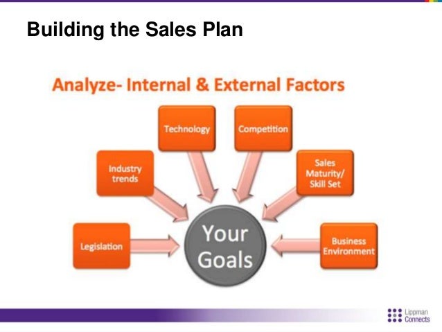 How to do sales plan image