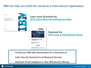 24© 2015 IBM Corporation
IBM can help you chart the course to a more secure organization.
Learn more! Download the
2015 Cyber Security Intelligence Index
Contact your IBM sales representative for a discussion on:
Cyber Security Assessment and Response Services
Advanced Threat Intelligence or other IBM Security offerings
Download the
2015 Cost of Data Breach Study
 