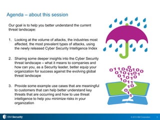3© 2015 IBM Corporation
Agenda – about this session
Our goal is to help you better understand the current
threat landscape:
1. Looking at the volume of attacks, the industries most
affected, the most prevalent types of attacks, using
the newly released Cyber Security Intelligence Index
2. Sharing some deeper insights into the Cyber Security
threat landscape – what it means to companies and
how can you, as a Security leader, better equip your
organization for success against the evolving global
threat landscape
3. Provide some example use cases that are meaningful
to customers that can help better understand key
threats that are occurring and how to use threat
intelligence to help you minimize risks in your
organization
 