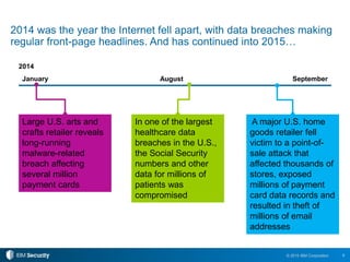6© 2015 IBM Corporation
2014 was the year the Internet fell apart, with data breaches making
regular front-page headlines. And has continued into 2015…
2014
January August September
Large U.S. arts and
crafts retailer reveals
long-running
malware-related
breach affecting
several million
payment cards
In one of the largest
healthcare data
breaches in the U.S.,
the Social Security
numbers and other
data for millions of
patients was
compromised
A major U.S. home
goods retailer fell
victim to a point-of-
sale attack that
affected thousands of
stores, exposed
millions of payment
card data records and
resulted in theft of
millions of email
addresses
 
