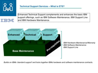 Technical Support Services – What is ETS?
Enhanced Technical Support complements and enhances the basic IBM
support offerings, such as IBM Software Maintenance, IBM Support Line
and IBM Hardware Maintenance.
Enhanced Technical Support
Base Maintenance
IBM Hardware Maintenance/Warranty
IBM Software Maintenance
IBM Support Line
Builds on IBMs ‘standard support’ and locks together IBMs hardware and software maintenance contracts.
 