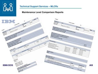 Technical Support Services – MLCRs
Maintenance Level Comparison Reports
IBMi/i5OS AIX
 
