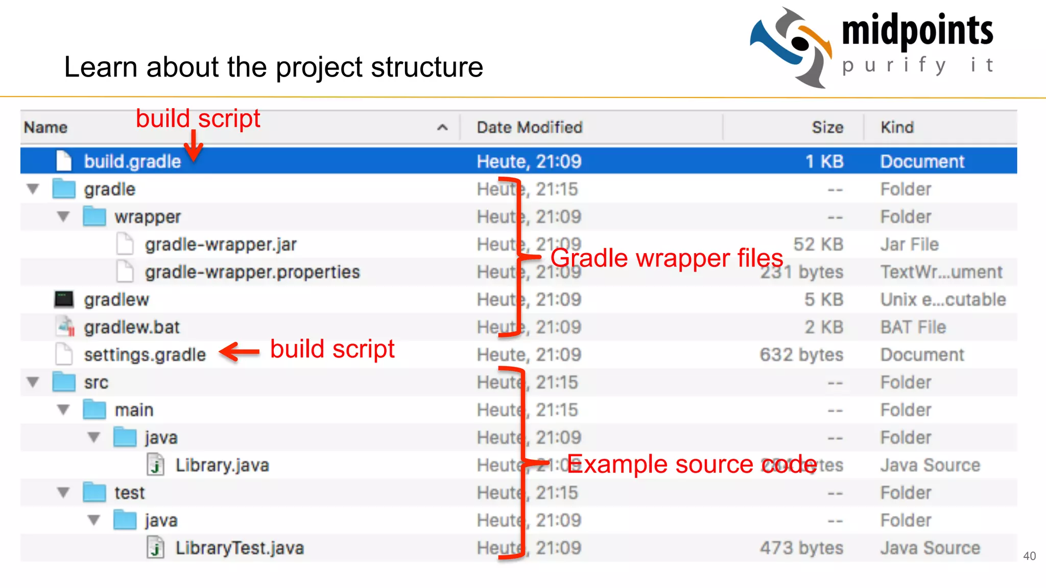 40
Learn about the project structure
build script
build script
Gradle wrapper files
Example source code
 