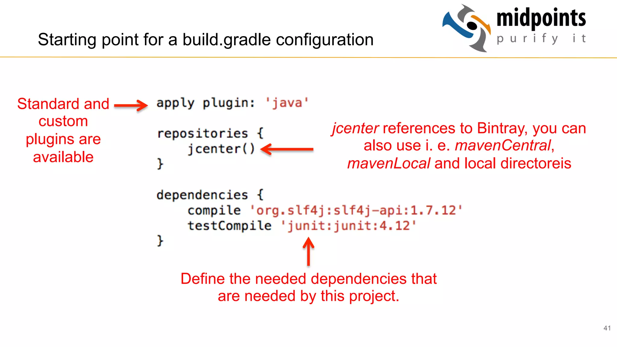 41
Starting point for a build.gradle configuration
Standard and
custom
plugins are
available
jcenter references to Bintray, you can
also use i. e. mavenCentral,
mavenLocal and local directoreis
Define the needed dependencies that
are needed by this project.
 