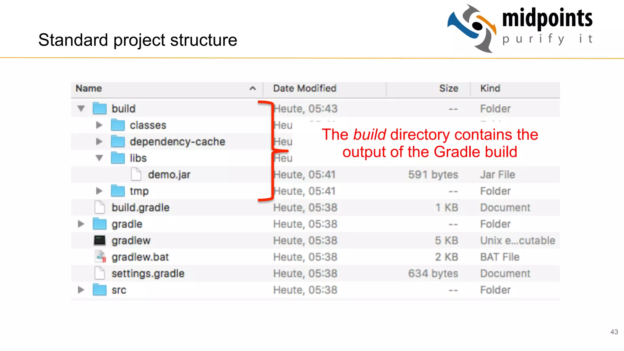 43
Standard project structure
The build directory contains the
output of the Gradle build
 