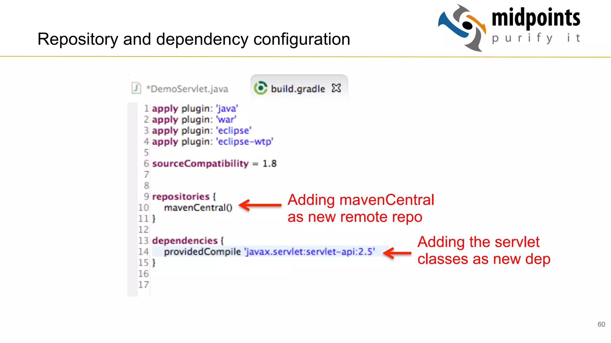 60
Repository and dependency configuration
Adding mavenCentral
as new remote repo
Adding the servlet
classes as new dep
 