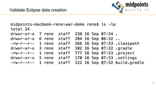 54
Validate Eclipse data creation
 
