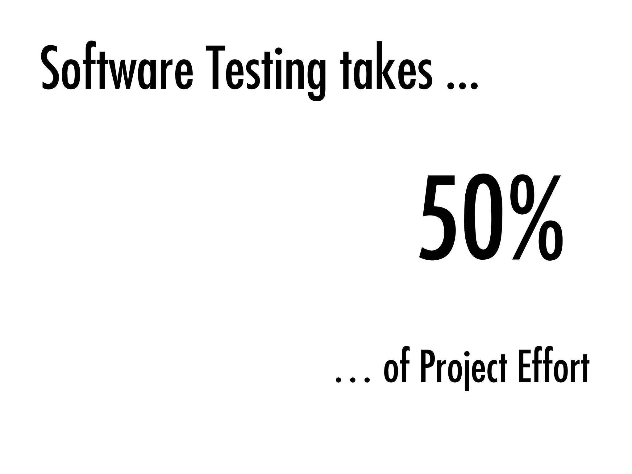 50%
… of Project Effort
Software Testing takes ...