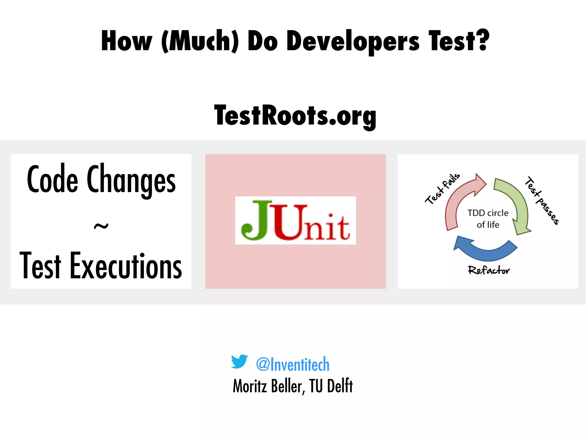 @Inventitech
Moritz Beller, TU Delft
How (Much) Do Developers Test?
TestRoots.org
Code Changes
~
Test Executions
