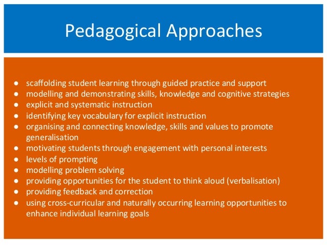 2015 ICTENSW Conference