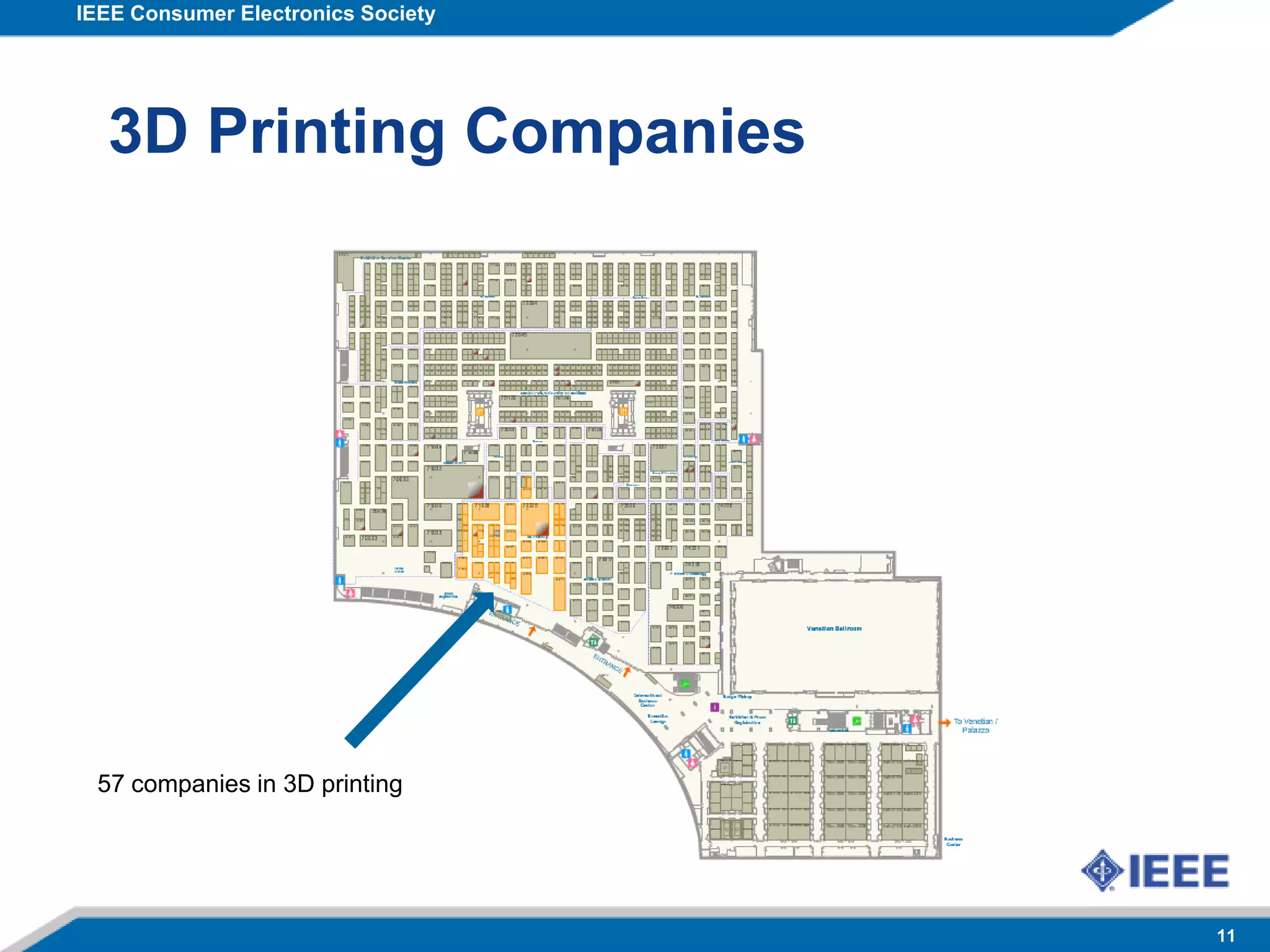 IEEE Consumer Electronics Society
11
3D Printing Companies
57 companies in 3D printing
 