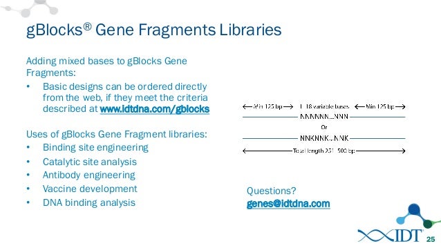 slideshare