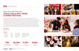 Coke Sample ignition | Coca-Cola Year in Review | PDF