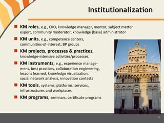 Knowledge Maturing Model
9
 